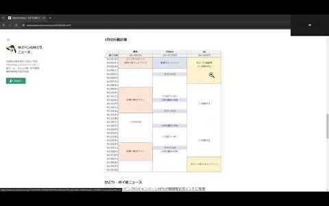 2025年01月行動計画! 正月三が日の戦い方! 来年のスタートダッシュを決めていきましょう!