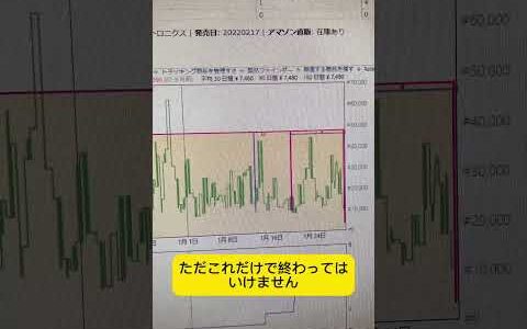 【Amazon刈り取り】ライバルセラーをリサーチしましょう　　　　