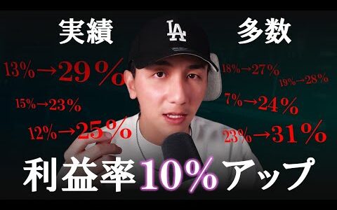 利益率20％超えが当たり前になる電脳せどりの仕入れ戦略