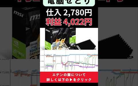 【電脳せどり初心者へ】もう商品リサーチで消耗するのはやめませんか？プロが実践する"ズルい"時短術を公開