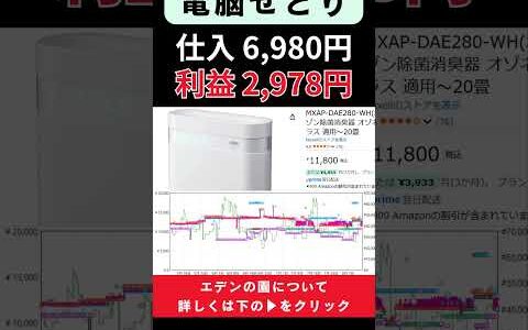 もう商品リサーチで消耗するのはやめませんか？プロが実践する"ズルい"時短術を公開します【電脳せどり】