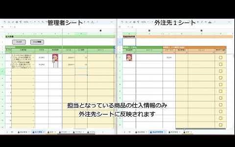 【スプシ】せどり発送業務の外注管理ツール　動作イメージ