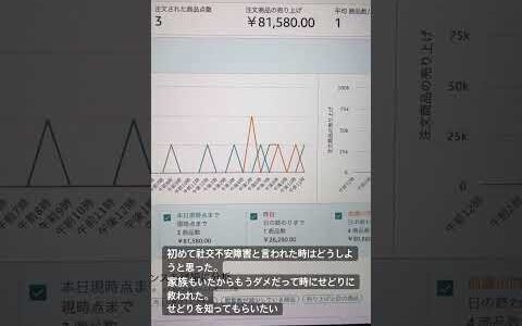 ネッドビジネス　せどり　中古せどり